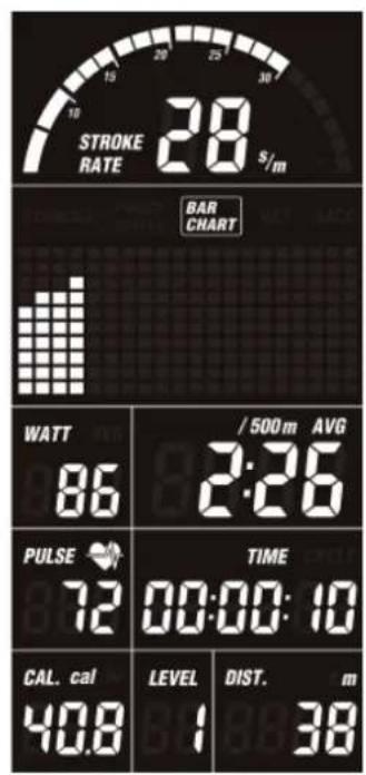 STROKE RATE 28 s/m BAR CHART WATT 86 / 500m AVG 2:26 PULSE 72 TIME 00:00:10 CAL. cal LEVEL DIST. m 40.8 1 38