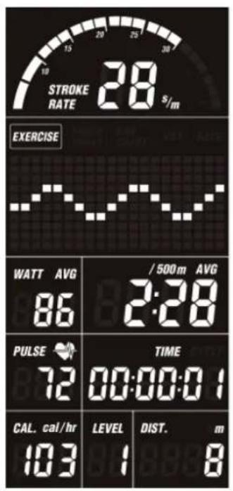 STROKE RATE 28 s/m EXERCISE WATT AVG /500m AVG 86 2:28 PULSE TIME 72 00:00:01 CAL. cal/hr LEVEL DIST. m 103 1 8