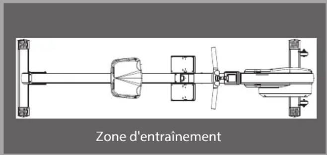 Zone d'entraînement
