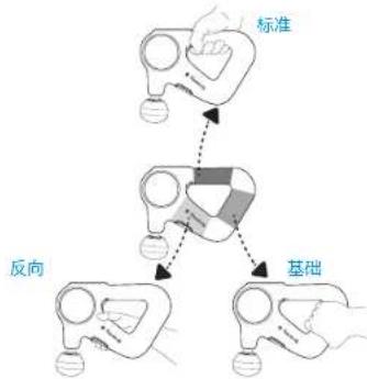 THERAGUN Pro Plus - 包装内容物 - 5