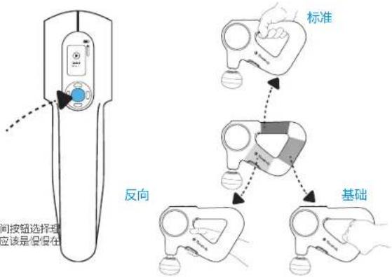 THERAGUN Pro Plus - 包装内容物 - 4