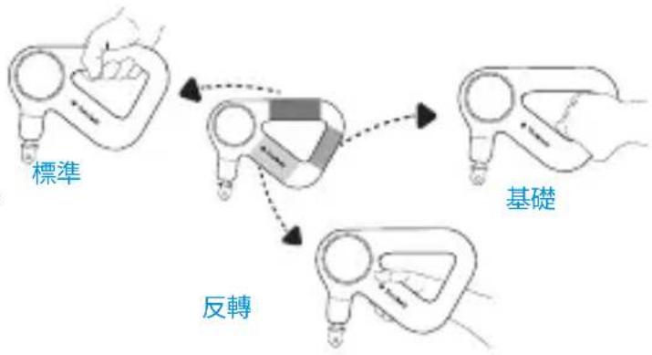 THERAGUN Relief - 使用目的 - 7