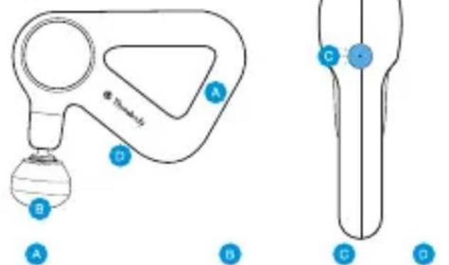 THERAGUN Relief - 製品の用途 - 2