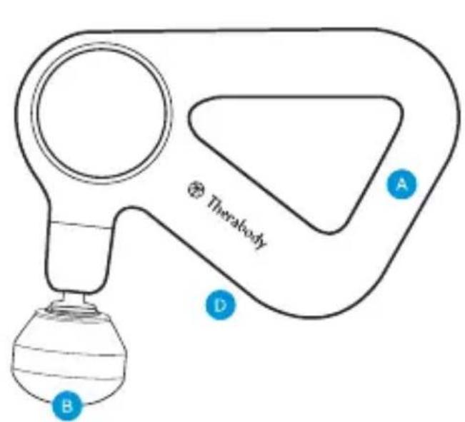 THERAGUN Relief - Getting To Know Your Theragun Relief - 1