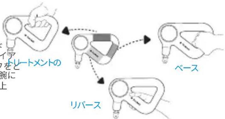 THERAGUN Relief - はじめに - 1
