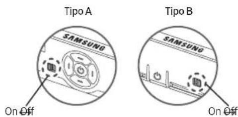 SAMSUNG GQ43Q63BAU - Uso di Controller TV - 2