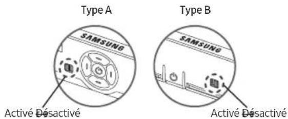 SAMSUNG GQ43Q63BAU - Comment allumer et éteindre le microphone - 1