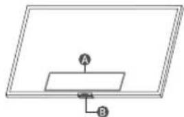 SAMSUNG GQ43Q63BAU - Using the TV Controller - 1