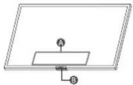 SAMSUNG GQ43Q63BAU - Utilisation de contrôleur TV - 1