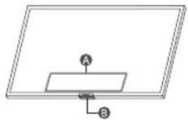SAMSUNG GQ43Q63BAU - De knop TV-bediening gebruiken - 1