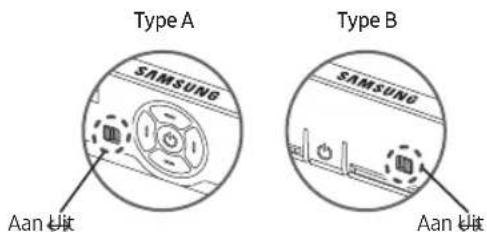SAMSUNG GQ43Q63BAU - De knop TV-bediening gebruiken - 2