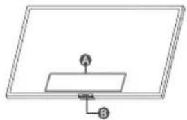 SAMSUNG GQ43Q63BAU - Uso di Controller TV - 1