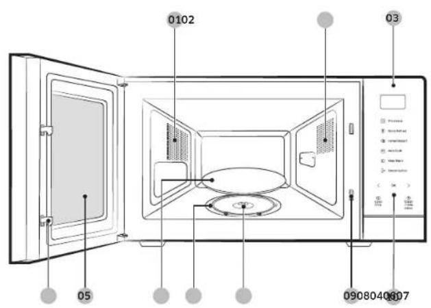 SAMSUNG MS23A7318GK - Funções do forno micro-ondas - 1