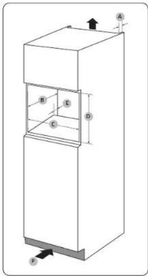 SAMSUNG MS23A7318GK - Afmetingen Installatieprocedure van de magnetron - 1