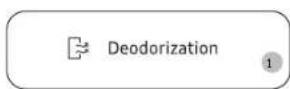 SAMSUNG MS23A7318GK - Uso di Deodorizzazione - 1