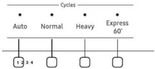 SAMSUNG DW80CG4021WQ - SELECTOR DE CICLO - 1
