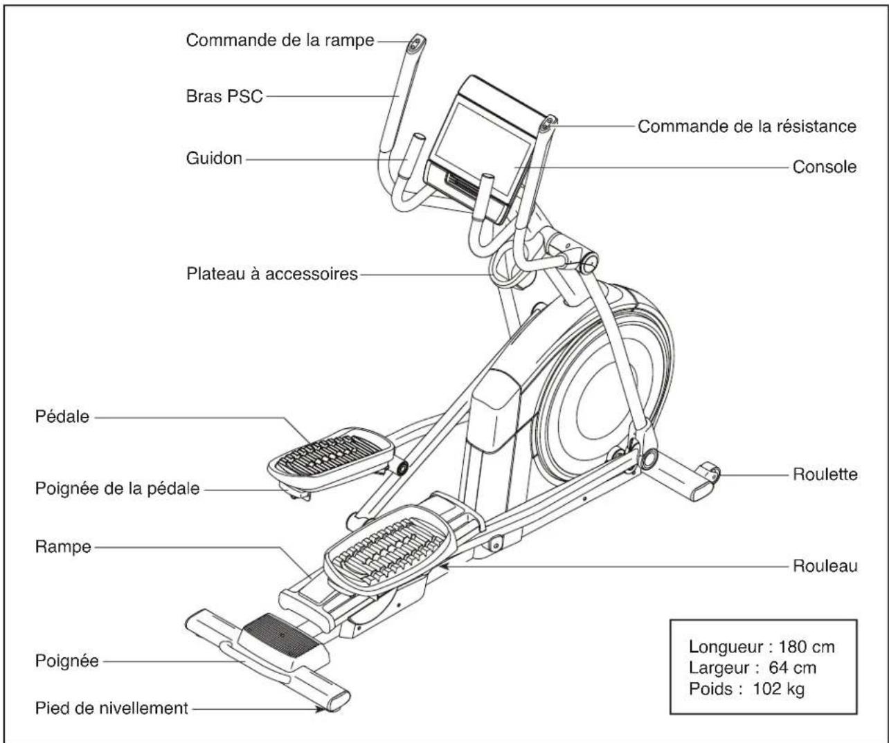 NordicTrack AirGlide 14i - AVANT DE COMMENCER - 1