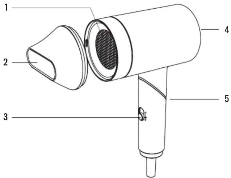 Create ION Ceramic Compact - LISTE DES PIÈCES - 1