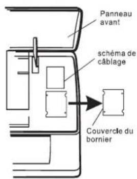 TCL S24P5S0 - Connexions électriques --- unité intérieure - 3