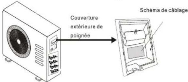 TCL S12P5S0 - SCHEMA DE CÁBLAGE - 2
