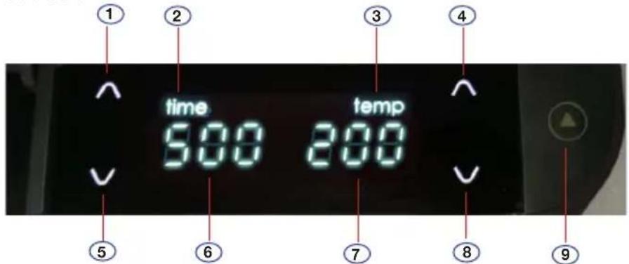 Witt WPM2000B - Control panel - 1