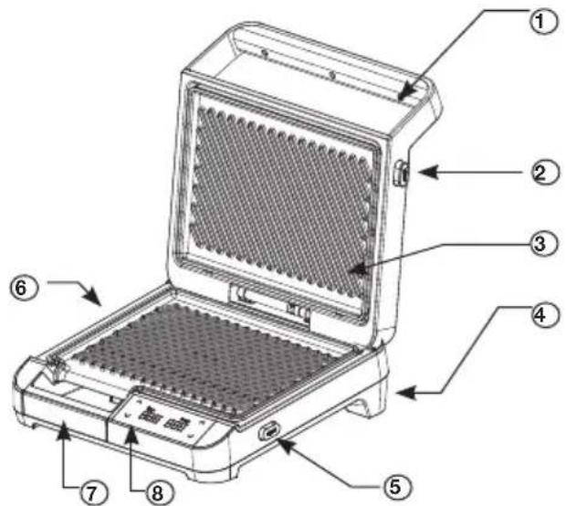 Witt WPM2000B - Beskrivning - 1