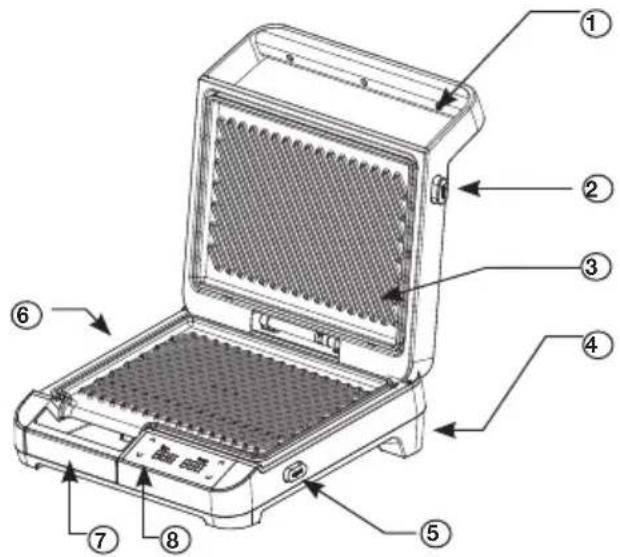 Witt WPM2000B - Beskrivelse - 1