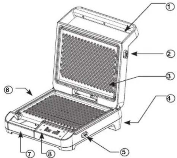 Witt WPM2000B - Beskrivelse - 1