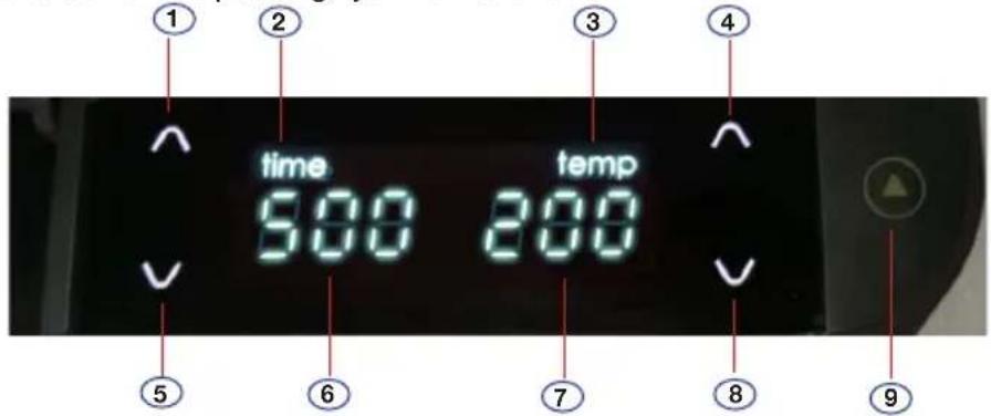 Witt WPM2000B - Bedieningspaneel - 1