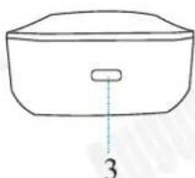 August EPG500 - Denominations des parties et fonctions - 2