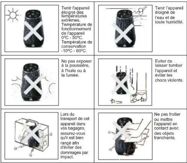 August Venus - ■ Utilisation et Rangement de l'Appareil - 1
