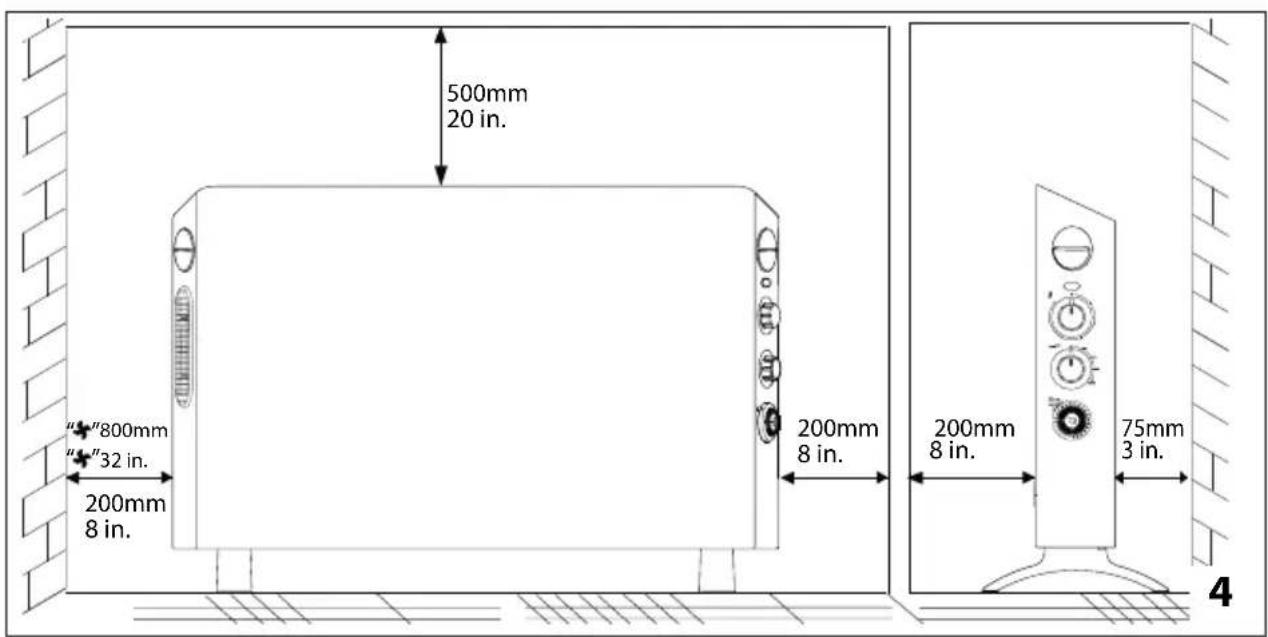 DELONGHI SlimStyle HSX3315FTSCA - 2
