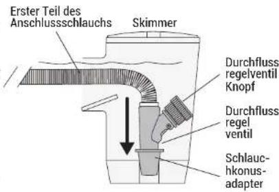 HAYWARD TracVac - Anschluss nur am Skinner - 1