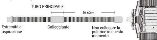 HAYWARD TracVac - Connessione dei tubi - 1