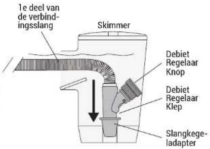 HAYWARD TracVac - Aansluiting alleen skimmer - 1