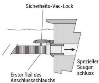 HAYWARD TracVac - Anschluss am speziellen Sauganschluss - 2
