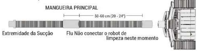 HAYWARD TracVac - Conexão das Mangueiras - 1