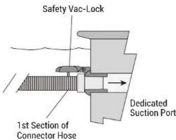 HAYWARD TracVac - Dedicated Suction Port Connection - 2