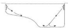 HAYWARD TracVac - Aufstellung - 4