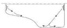 HAYWARD TracVac - Installazione - 4