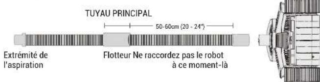 HAYWARD TracVac - Raccord des tuyaux - 1
