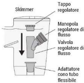 HAYWARD TracVac - Connessione porta di aspirazione dedicata - 1