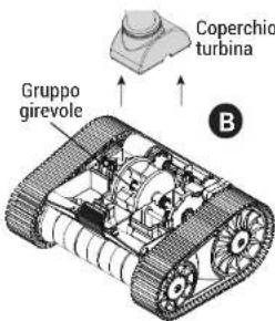 HAYWARD TracVac - IMPORTANTI ISTRUZIONI DI SICUREZZA - 1