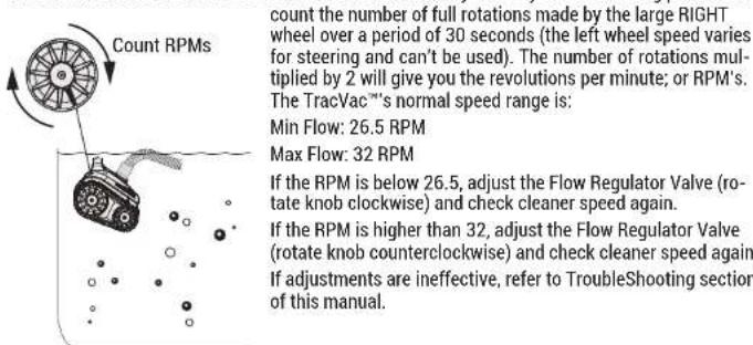 HAYWARD TracVac - Cleaner Speed - 1