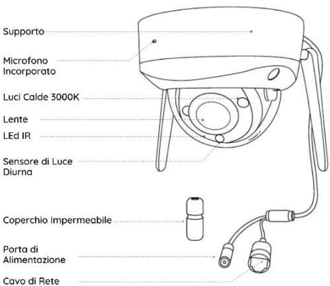 REOLINK RLC-840WA - NOTA: - 1