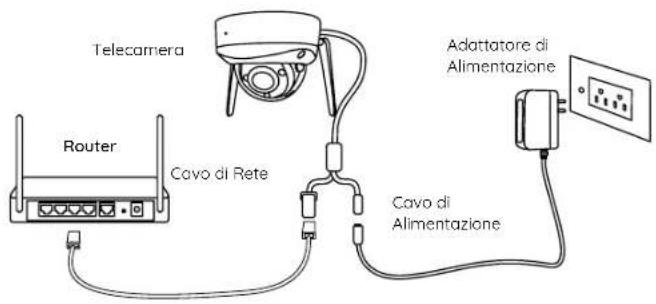 REOLINK RLC-840WA - NOTA: - 1