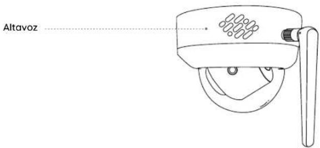 REOLINK RLC-843WA - NOTA: - 3