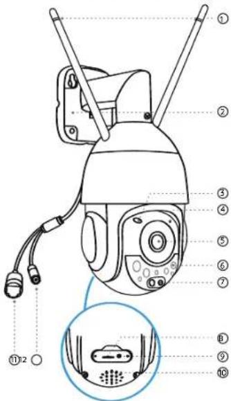 REOLINK RLC-823S1W - Introducción a la cámara Diagrama de conexión - 1
