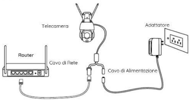 REOLINK RLC-823S1W - NOTA: - 1