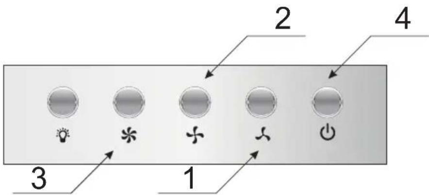 AMICA 60331 - UPORABA - 1